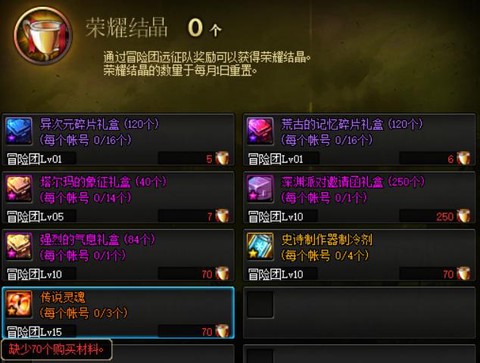 dnf强烈的气息怎么得[图1]
