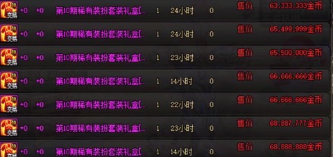dnf代币卷有什么用[图1]