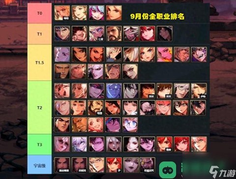 dnf新手玩什么职业