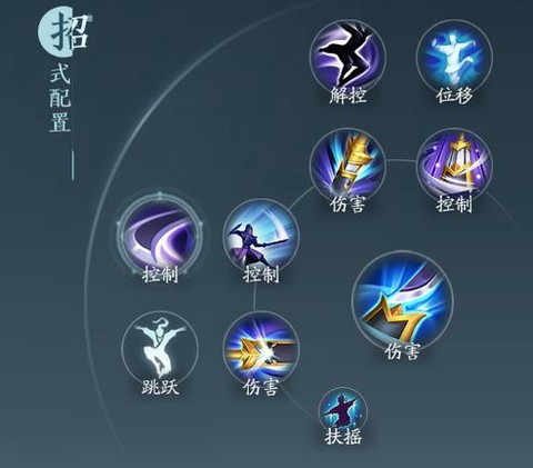 剑网3什么职业赚钱快[图2]