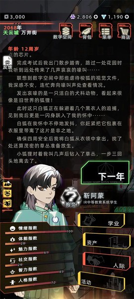 未来人生[图4]