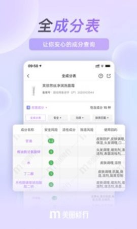 美丽修行[图2]