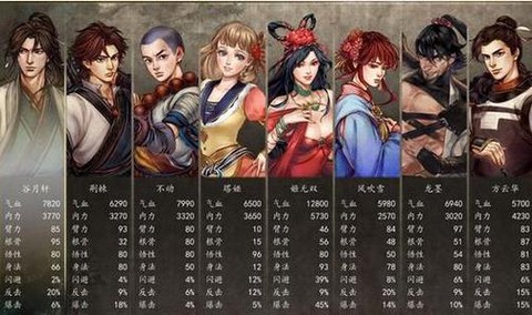 侠客风云传前传冲灵剑法换什么[图1]