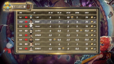 炉石传说怎么看积分[图1]