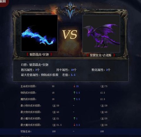 魔域紫翼皇龙怎么合[图1]