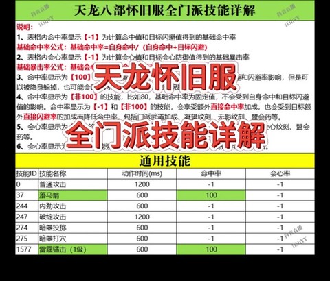 天龙八部宠物怎么合成[图1]