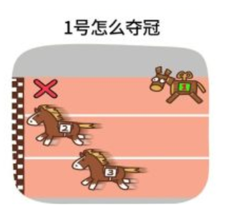 我的奇妙脑洞[图3]