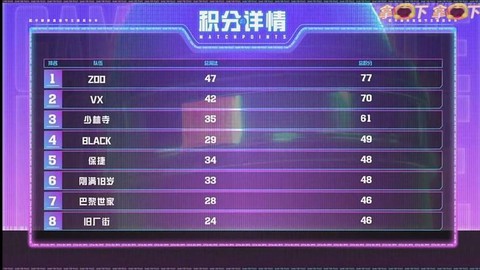 狼人杀怎么有vip[图2]