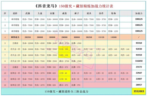 火影忍者怎么加战力[图1]