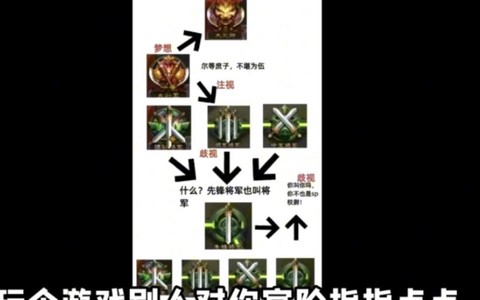 三国杀怎么快速升级[图2]