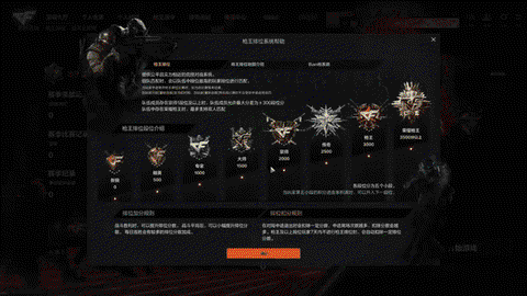穿越火线等级怎么刷的