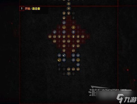 暗黑破坏神bd如何配置