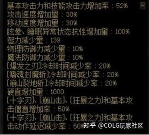 dnf暴走什么意思[图2]