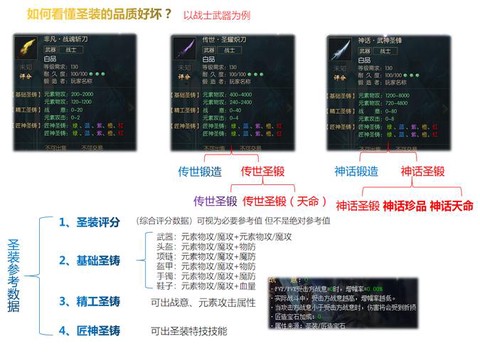 魔域战士圣技能怎么学[图1]