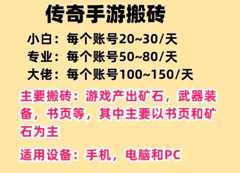 打传奇游戏怎么赚钱[图1]