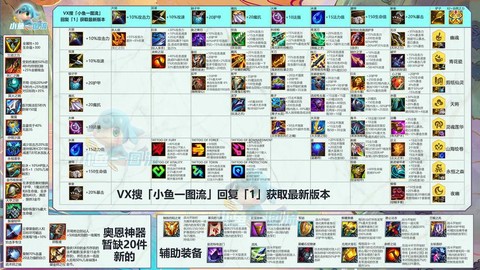 英雄联盟怎么练英雄[图1]