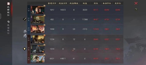 率土之滨回合是什么[图2]
