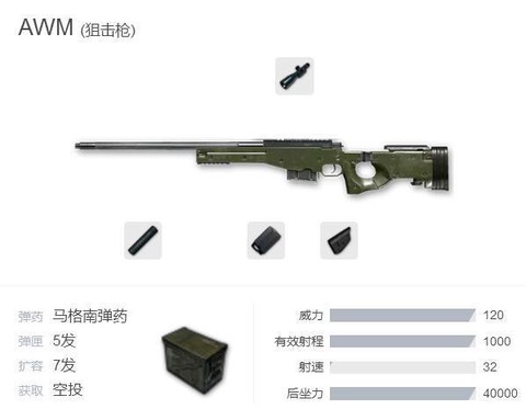 绝地大逃杀什么枪最强[图1]