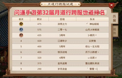 问道手游世道怎么打[图1]