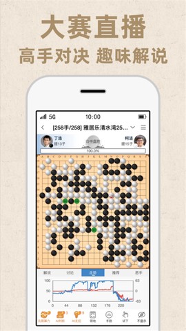 弈客围棋图2