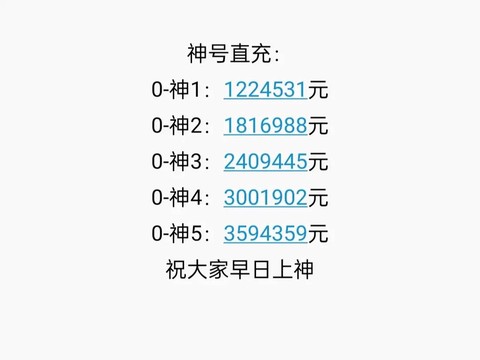 球球大作战贵族什么