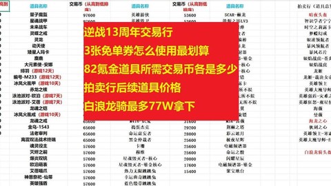 天天酷跑工资券怎么用[图1]