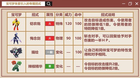魔力宝贝怎么烧技能[图1]