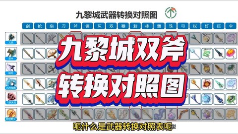 梦幻西游斧头能转什么[图1]