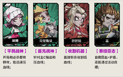 都市冒险高手[图1]