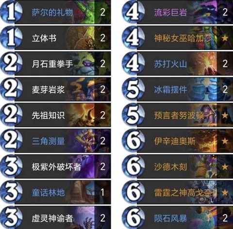 炉石传说如何计算伤害[图1]
