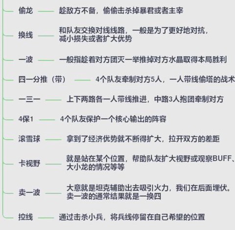 kda怎么算王者荣耀
