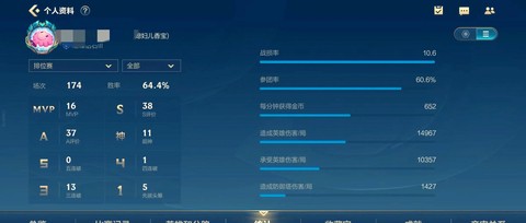 kda怎么算王者荣耀[图1]