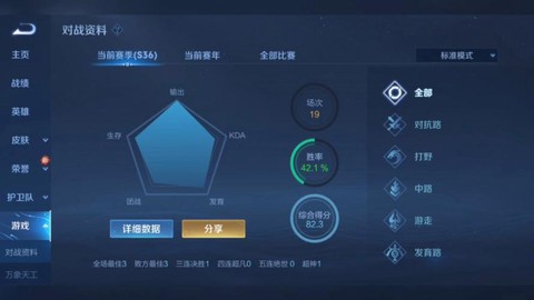 kda怎么算王者荣耀[图2]