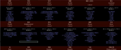 暗黑破坏神词缀是什么[图2]