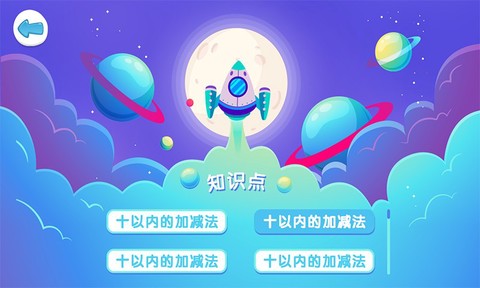 不败战机图3