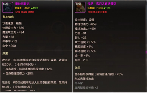 dnf散打用什么武器[图1]
