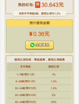 保卫羊村图3