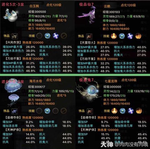 大话西游2坐骑怎么升级[图1]