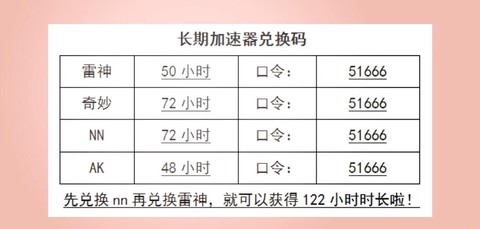 绝地求生cdk怎么兑换[图1]