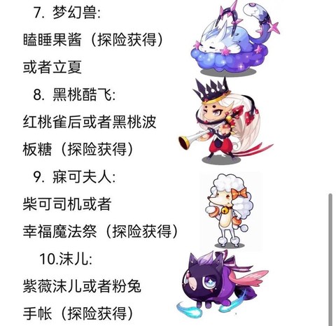 洛克王国怎么获得迪莫[图2]