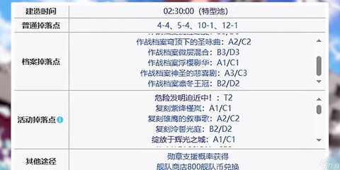 碧蓝航线如何练新船[图2]
