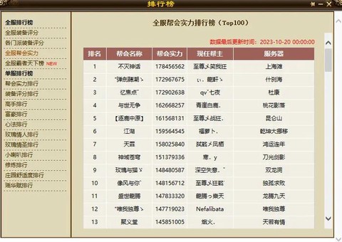 天龙八部现在怎么样[图2]
