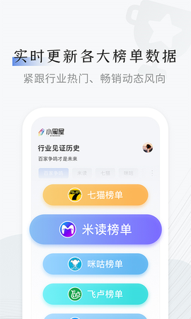 小黑屋云写作图1
