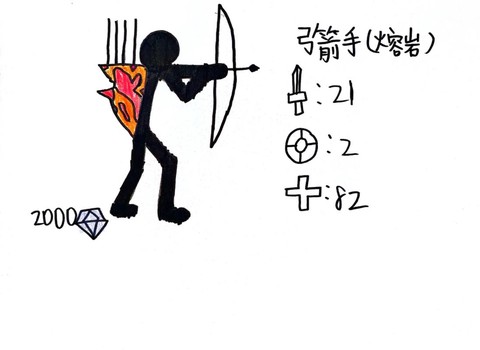部落冲突怎么画弓箭手[图2]