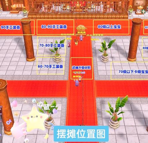 天龙八部店铺怎么挣钱[图1]