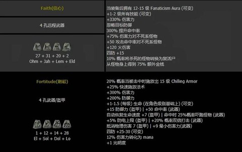 暗黑破坏神2战网怎么玩[图2]
