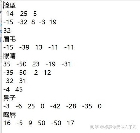 qq炫舞乐谱怎么得[图2]