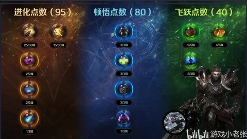 魔域被动技能怎么升级[图2]