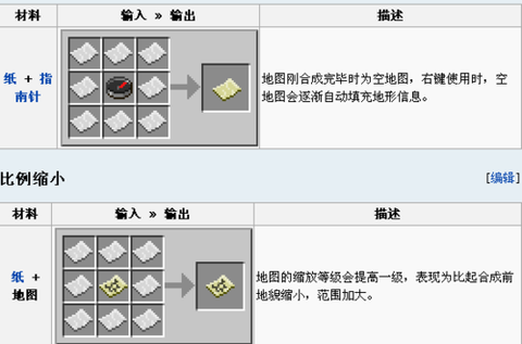 我的世界怎么升级地图[图2]