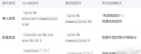 我的世界怎么获取命令方块[图2]